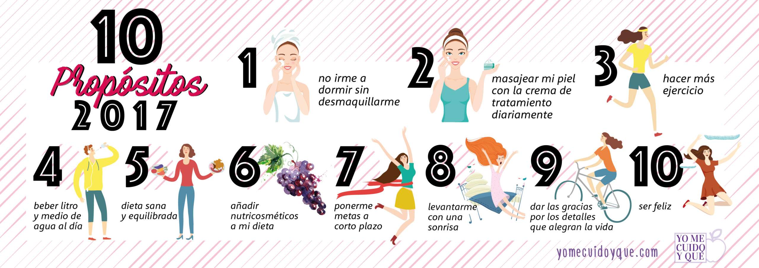 Infografía 10 propósitos 2017