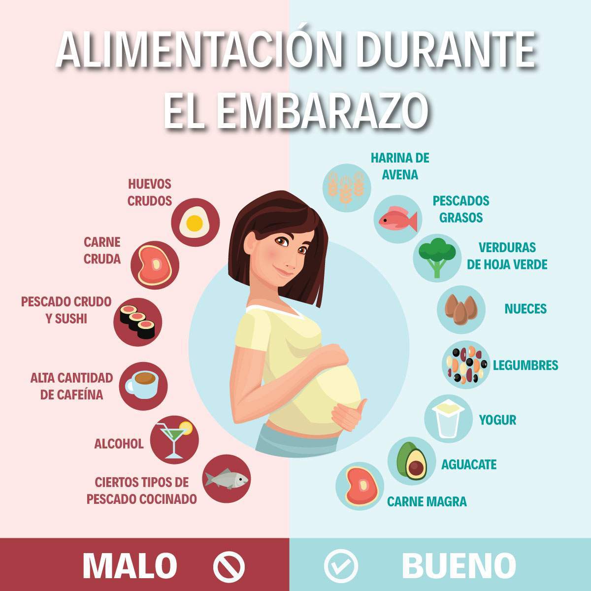 5 vitaminas esenciales antes y durante el embarazo