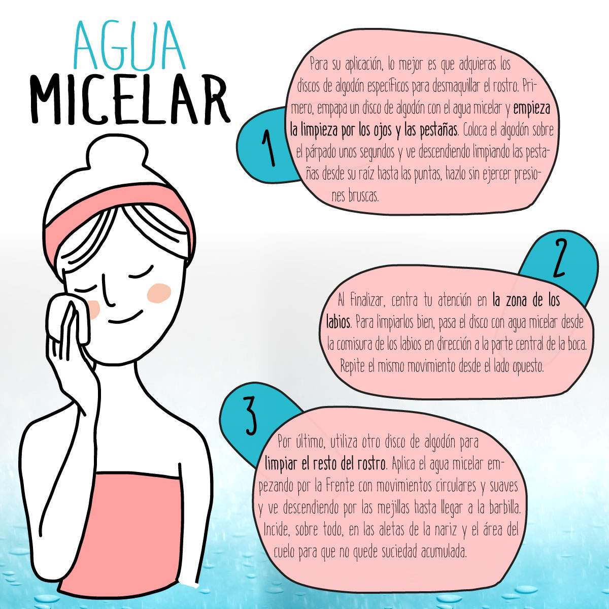 Cómo aplicamos el agua micelar